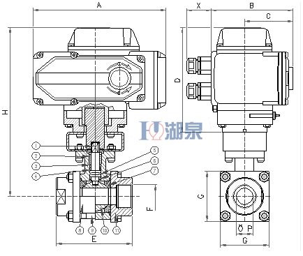 電動(dòng)絲扣球閥Q911F-16P型號(hào)，圖片，原理