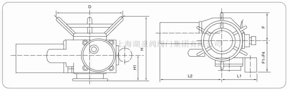 閥門電動(dòng)裝置