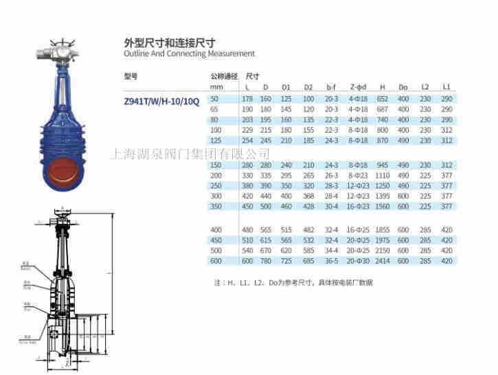 z941t-10電動閘閥型號、尺寸