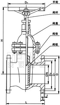 Z41F46-16C法蘭襯氟閘閥結(jié)構(gòu)圖片